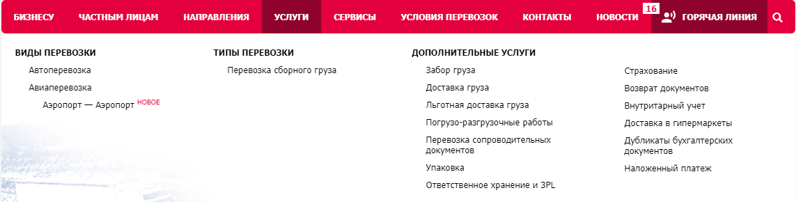 Пример правильной структуры сайта