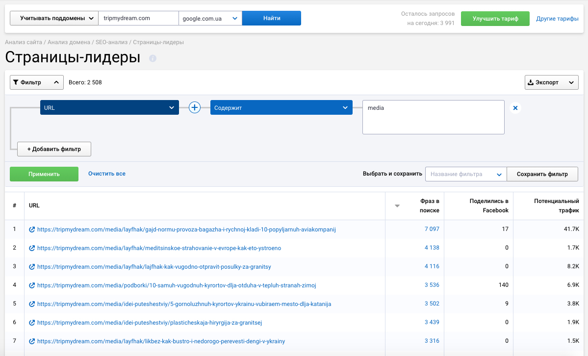 Как сформировать контент-стратегию с помощью Serpstat: опыт TripMyDream 16261788404096 Как сформировать контент-стратегию с помощью Serpstat: опыт TripMyDream 16261788404096