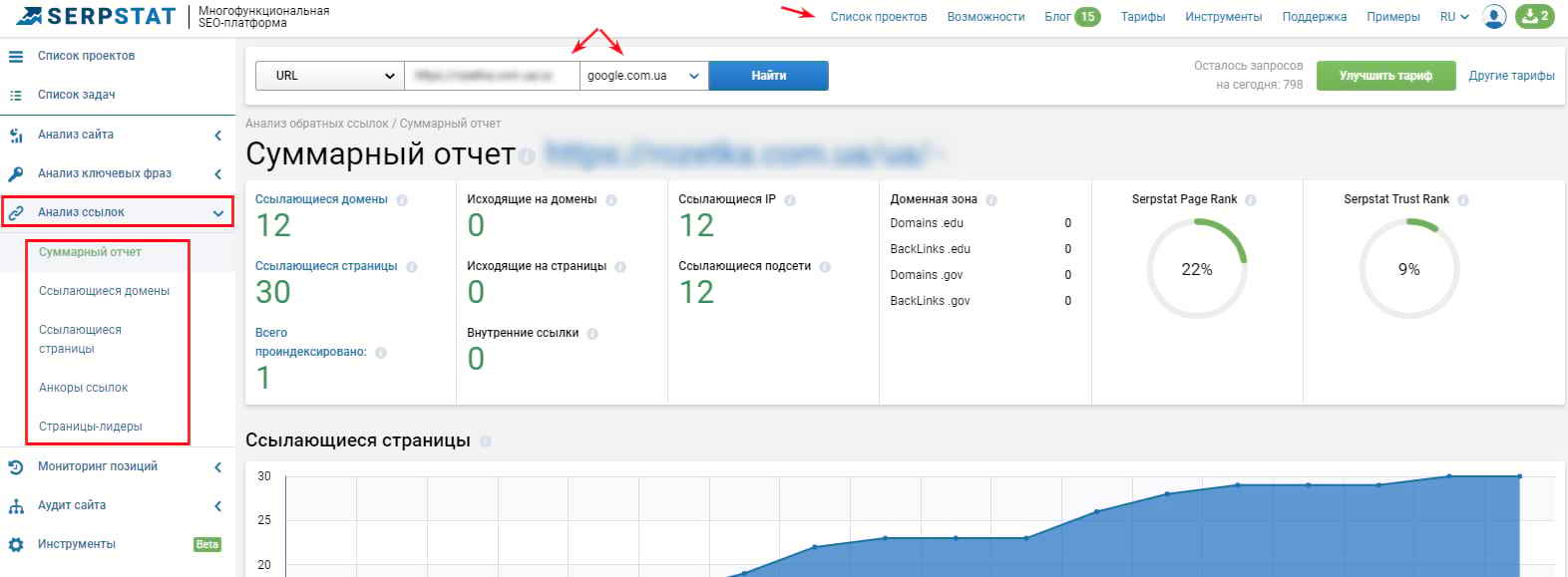 Анализ внешних ссылок в Serpstat