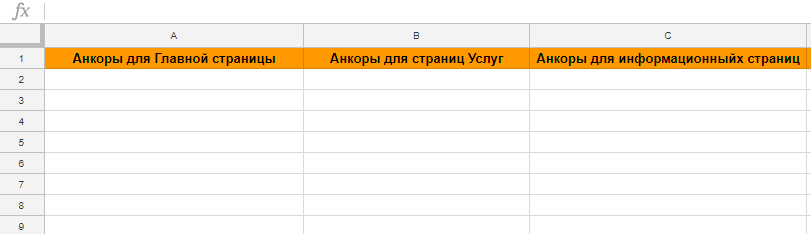 Таблица анкоров