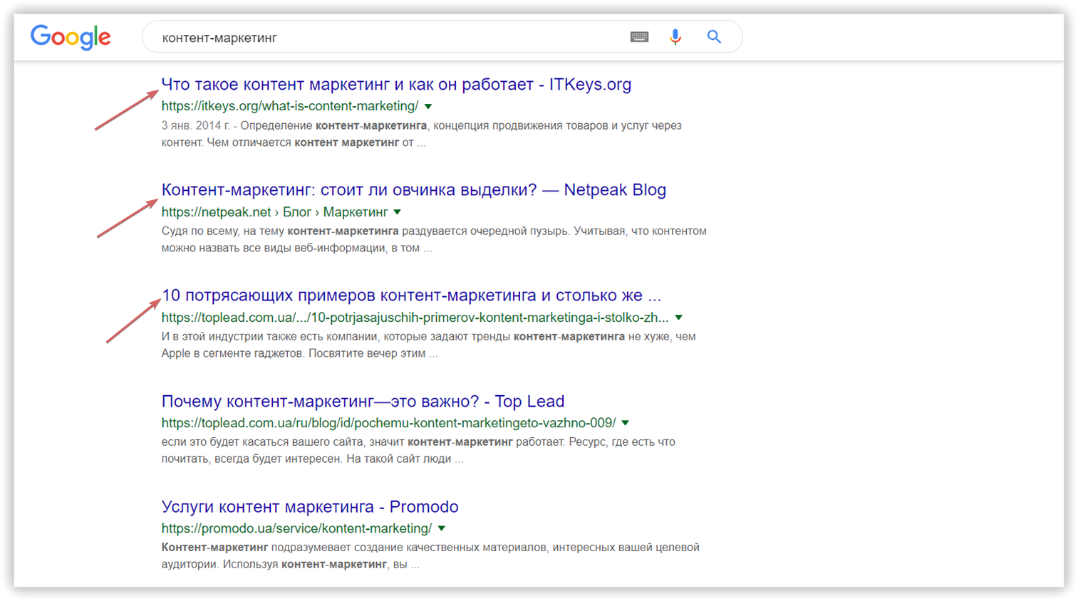 топ-10 выдач Google по запросу интернет-маркетинг