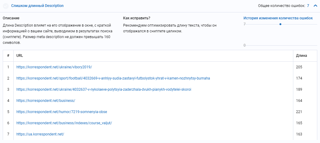 Рекомендации по SEO-продвижению сайта в Serpstat