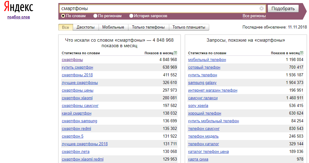 Подбор слов в Яндексе