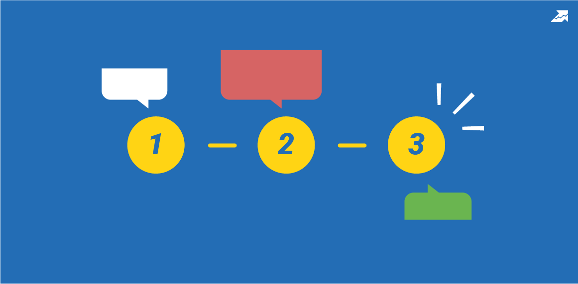 Как написать бриф на SEO
