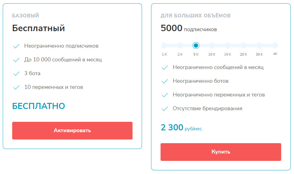 Конструктор чат-ботов онлайн Botkits