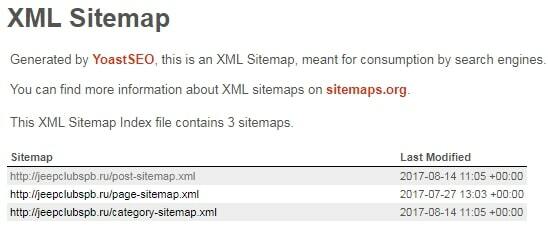 Генерация 3 файлов sitemap в WordPress