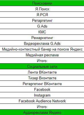Форматы