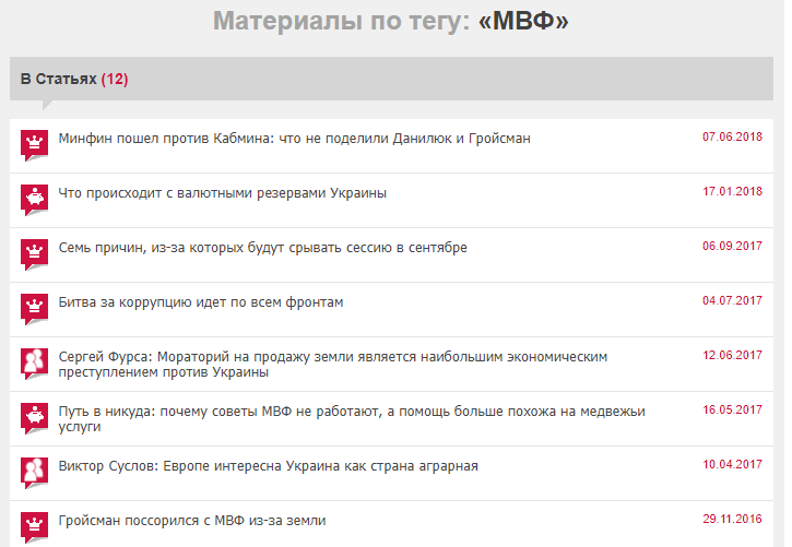 Поиск статей по тегу
