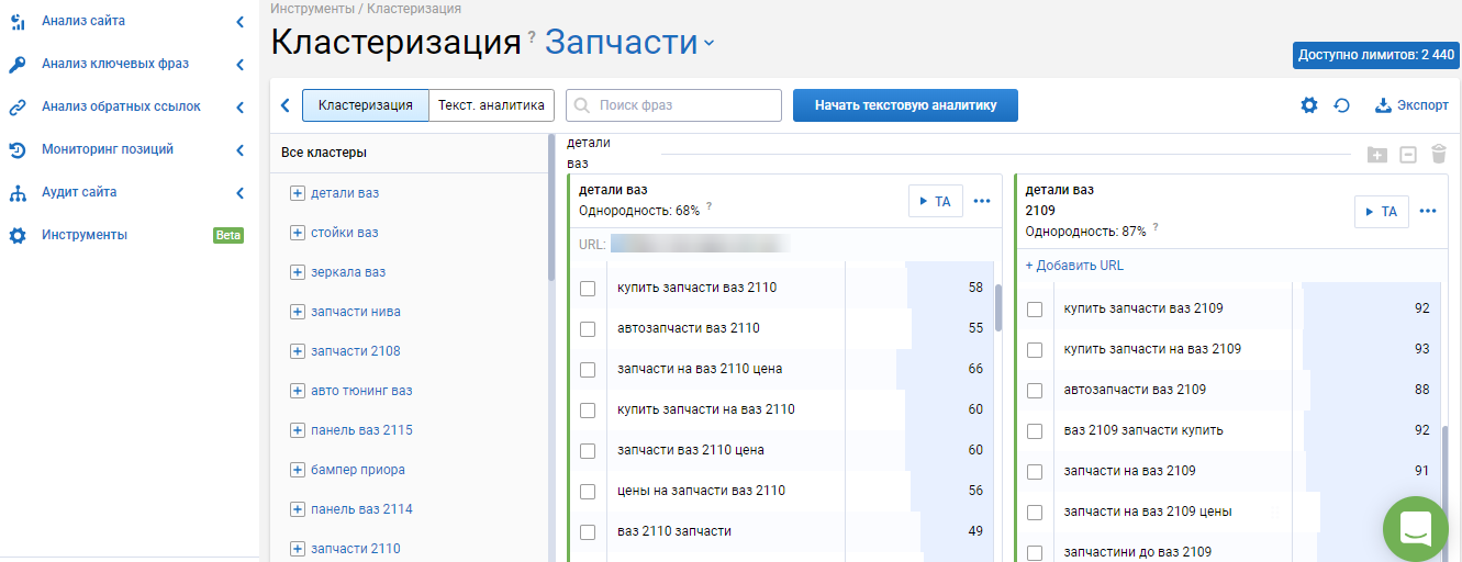 Результат кластеризации семантики в Serpstat