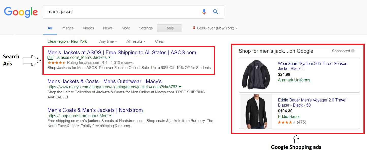 Пример поисковой выдачи и выдачи Google Shopping