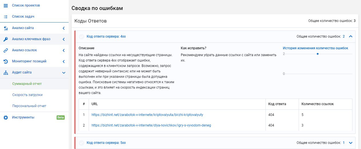 Анализ ошибок сайта в Serpstat