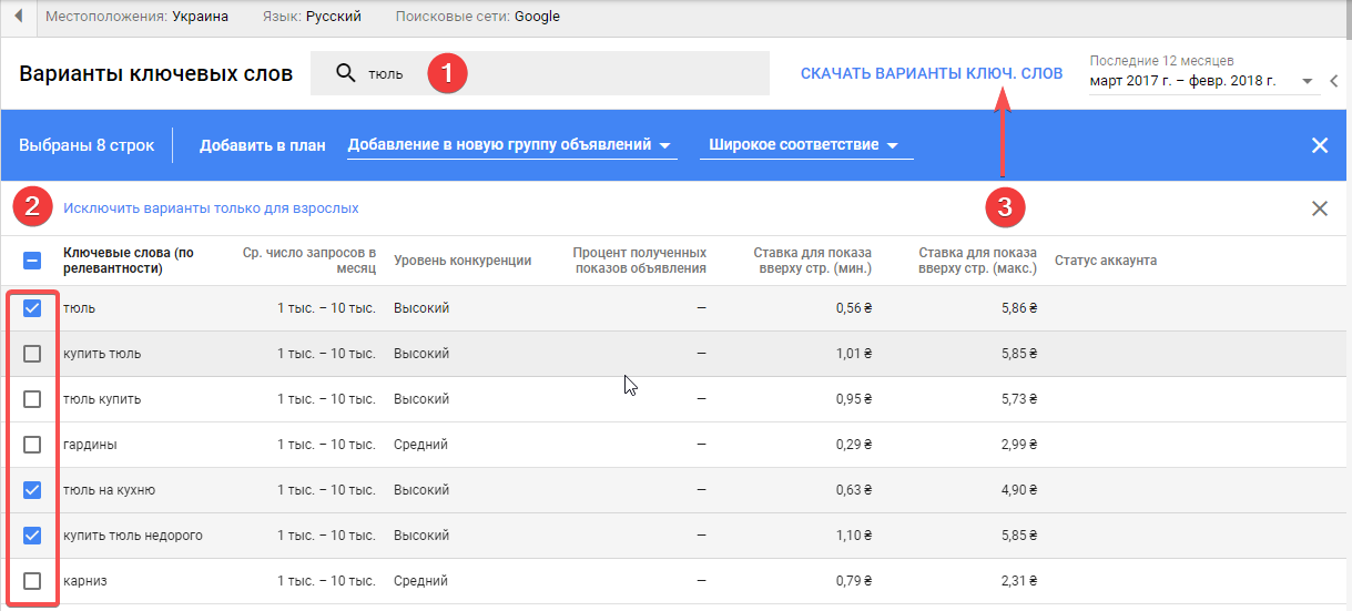 Подбор ключевых слов с помощью Google AdWords