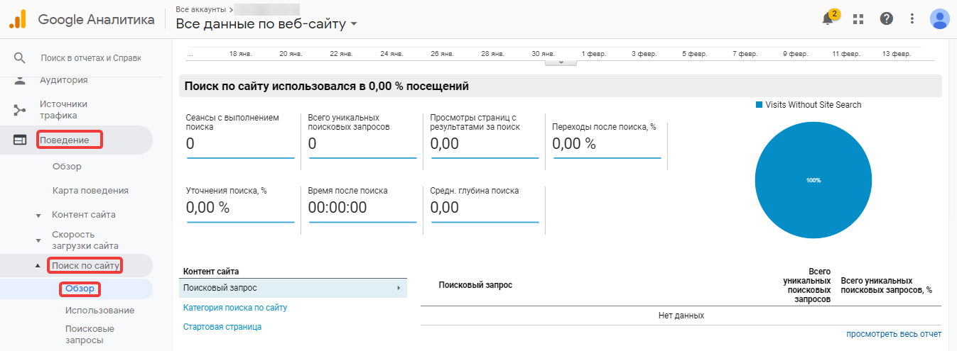 Анализ внутреннего поиска и запросов пользователей в Google Analytics