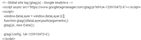 Код отслеживания Google Analytics