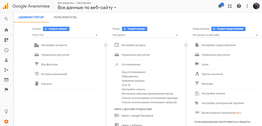 Мониторинг трафика из Google и Яндекса