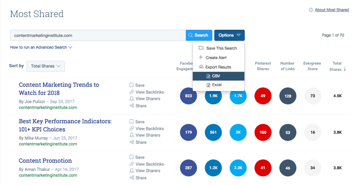 Выгрузка / экспорт данных из BuzzSumo по анализу контента