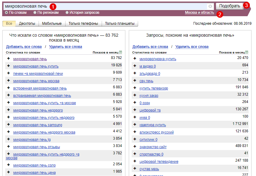 Сбор ключевых слов в Яндекс Вордстат