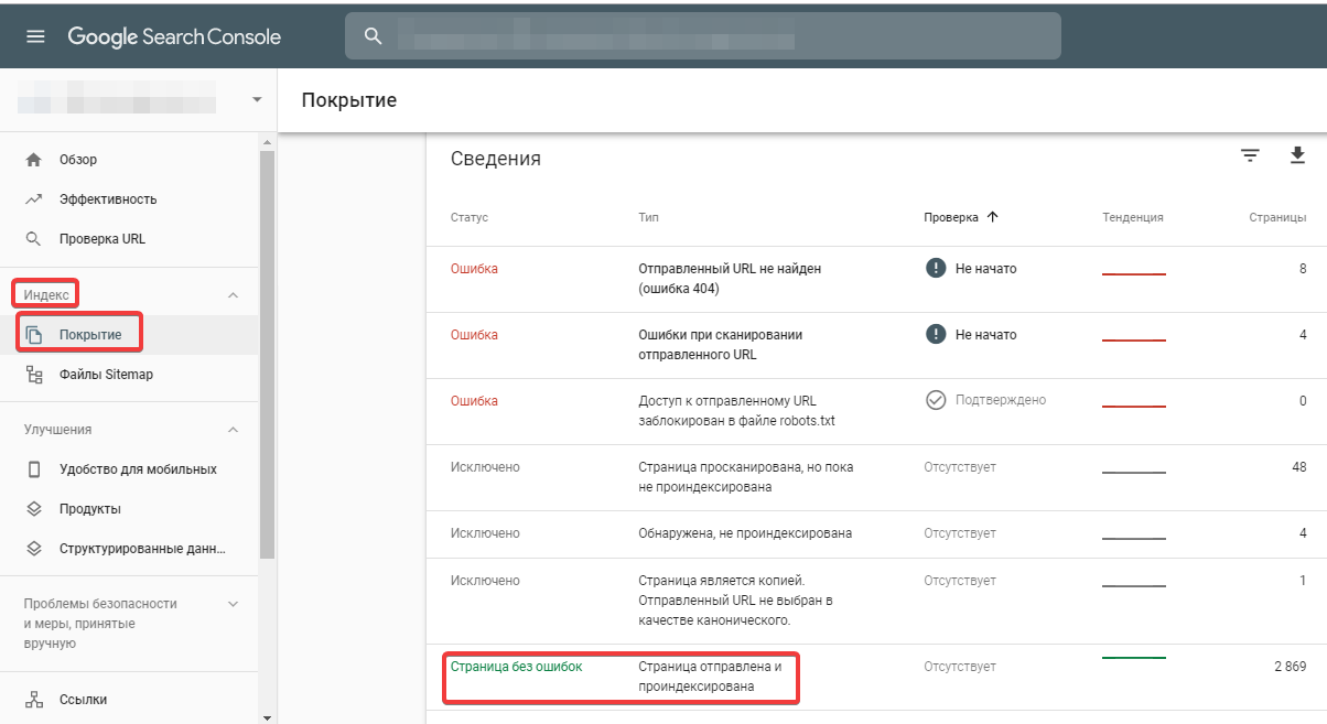 Индекс покрытие в google search console