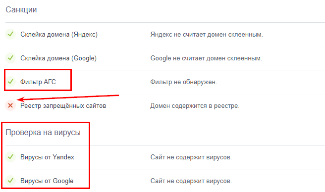 Проверка сайта на санкции