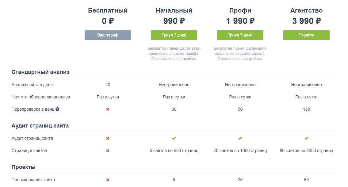 Виртуальный сервер для XRumer