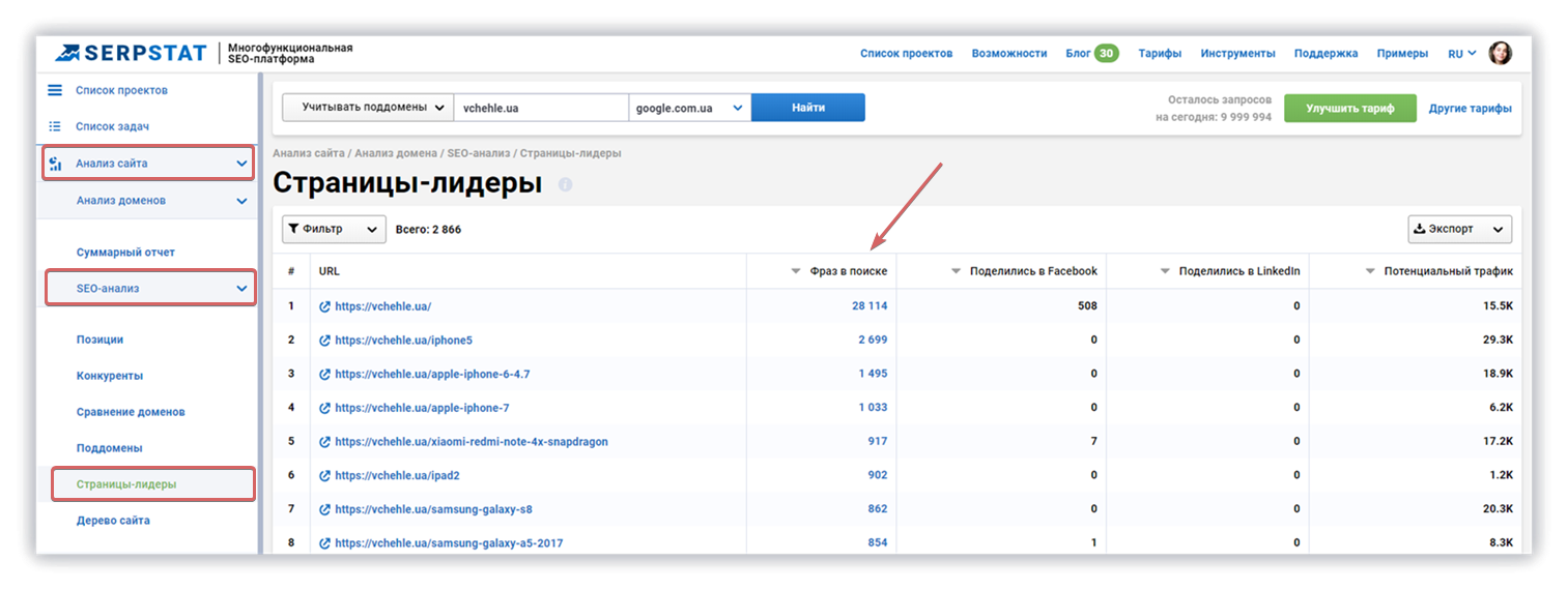 страницы конкурентов Serpstat