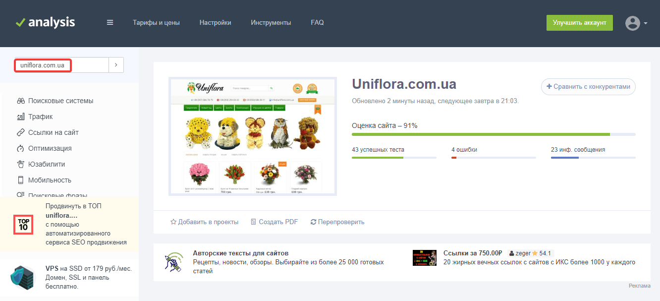 Оценка сайта в PR-CY