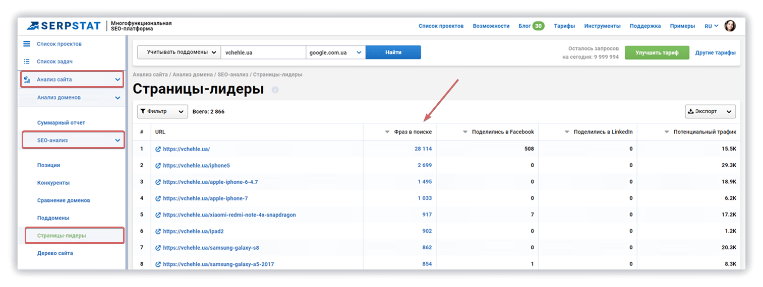 Анализ страниц конкурентов Serpstat
