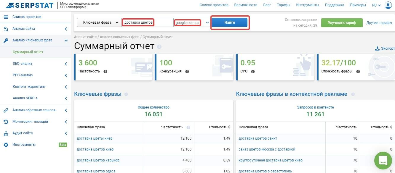Анализ ключевых фраз в Serpstat