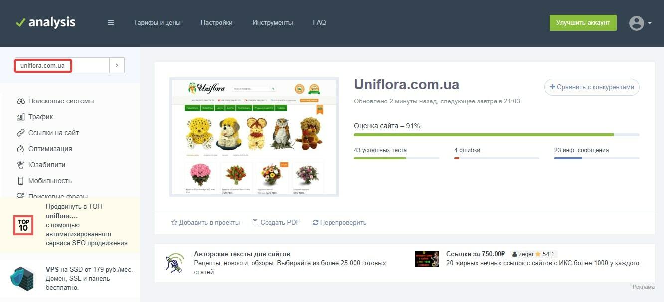 Оценка сайта в PR-CY
