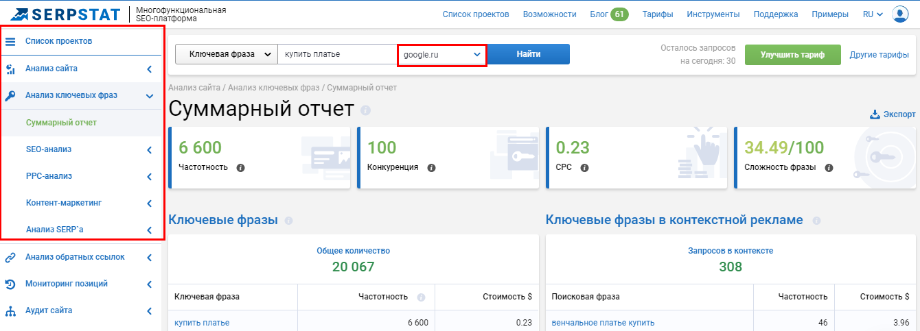 SEO-анализ ключевых слов Serpstat