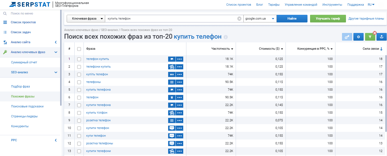Как посмотреть ключевые слова в гугле. Смотреть фото Как посмотреть ключевые слова в гугле. Смотреть картинку Как посмотреть ключевые слова в гугле. Картинка про Как посмотреть ключевые слова в гугле. Фото Как посмотреть ключевые слова в гугле