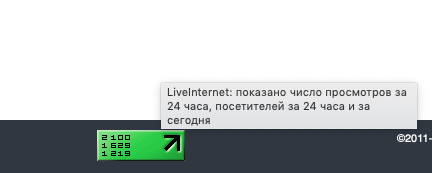 Счетчик посещаемости сайта