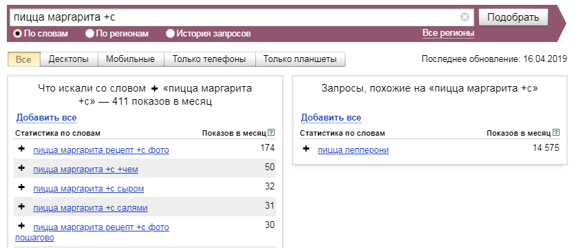 Символ плюса в Яндекс.Вордстат
