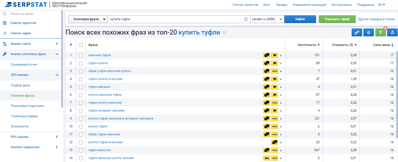 Поиск Похожих фраз в Serpstat