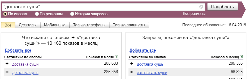 Кавычки в Яндекс.Вордстат