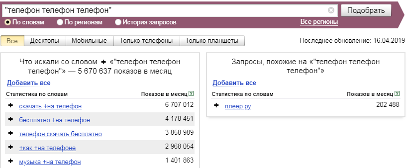 Количество слов во фразе Яндекс.Вордстат