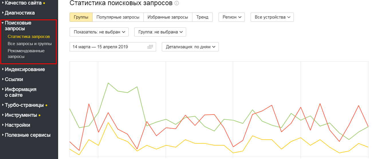 Сдал статистика сайта