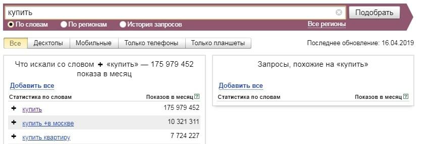 Статистика запросов Яндекс.Вордстат