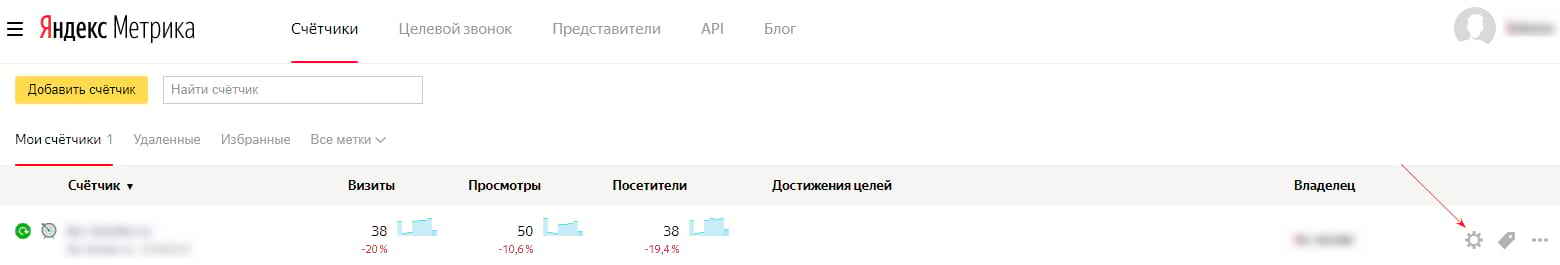 Как включить оповещение о недоступности сайта в Яндекс.Метрике 16261788172424 Настройки счетчика в Яндекс.Метрике