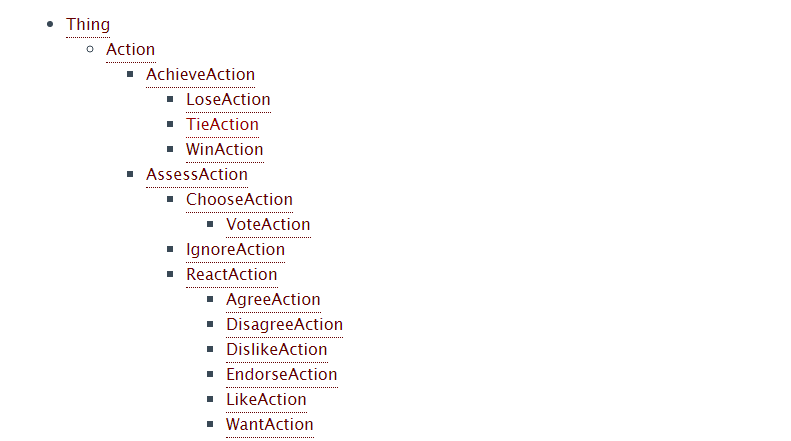 Словарь объектов schema.org