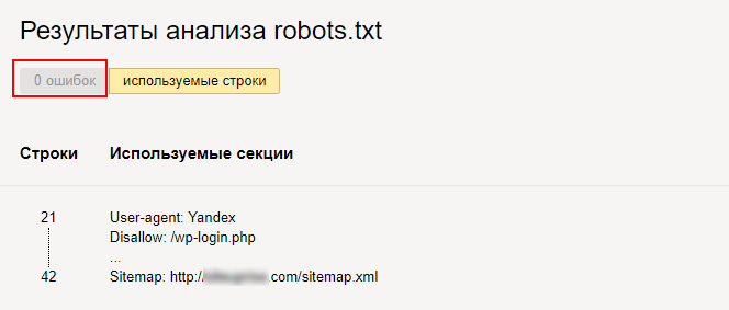 Результаты анализа robots.txt в Вебмастере