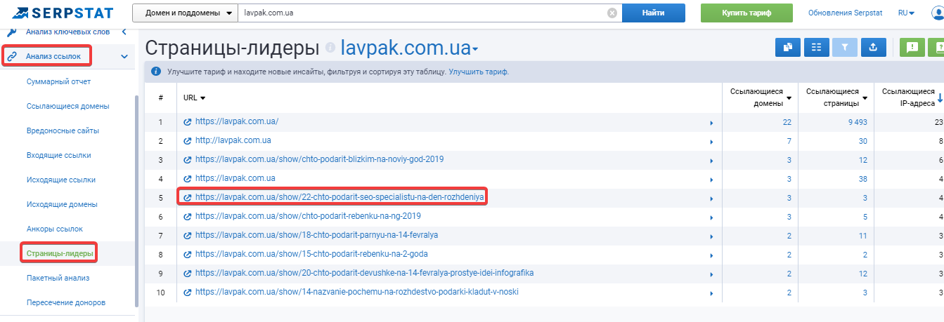 инструмент для сравнения URL