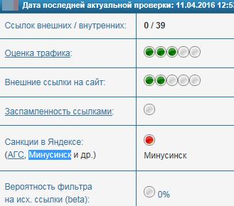 Дата последней актуальной проверки сайта на фильтры Яндекса