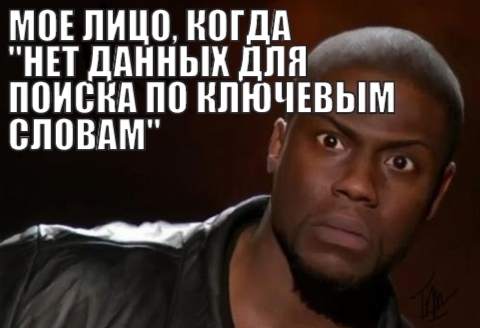 частотность ключевых фраз