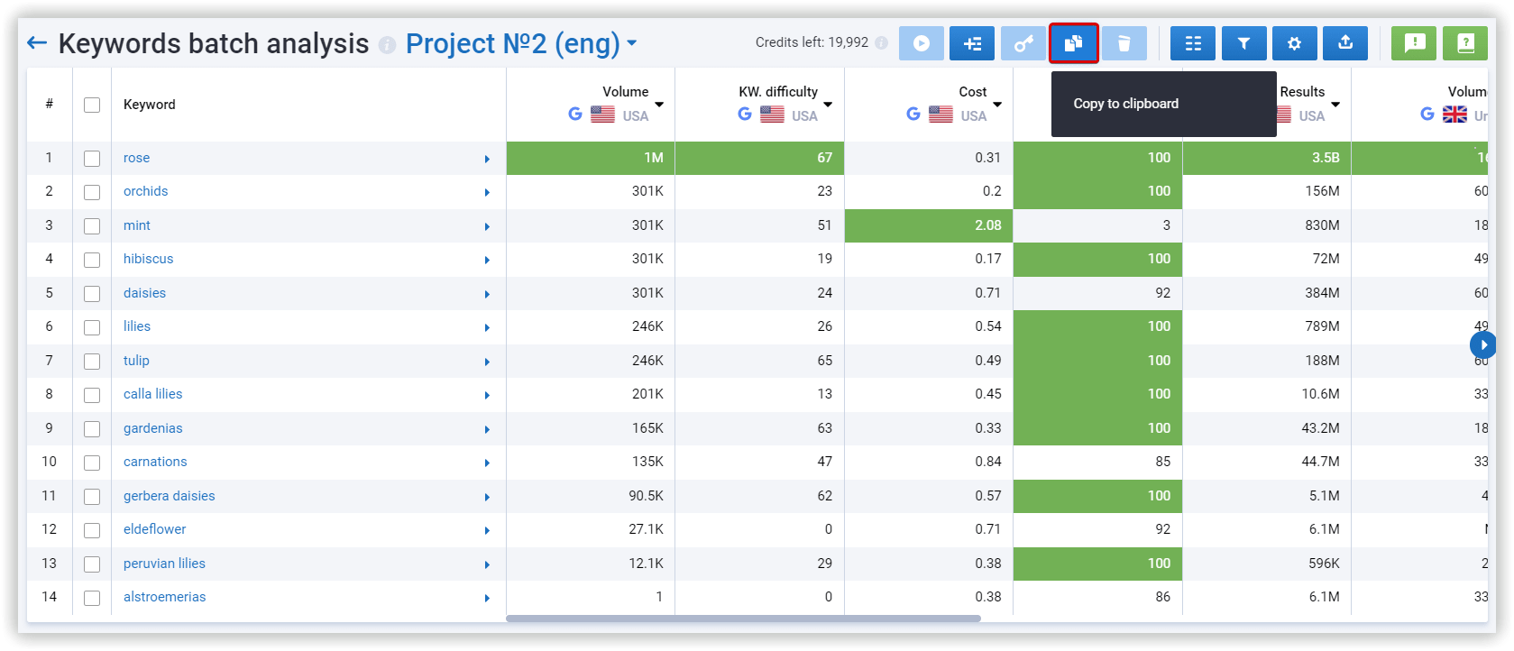 batch analysis functions