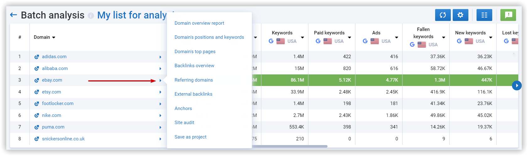 domains analysis