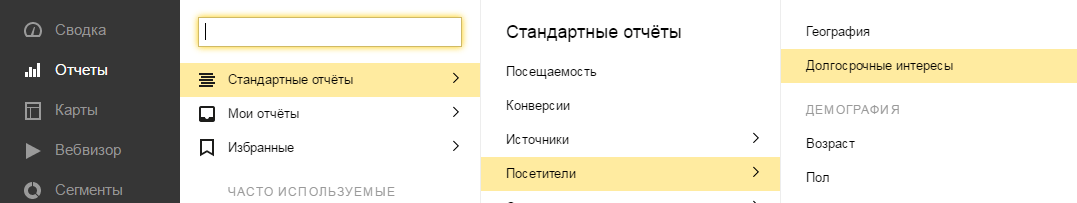 Анализ метрик посетителей сайта
