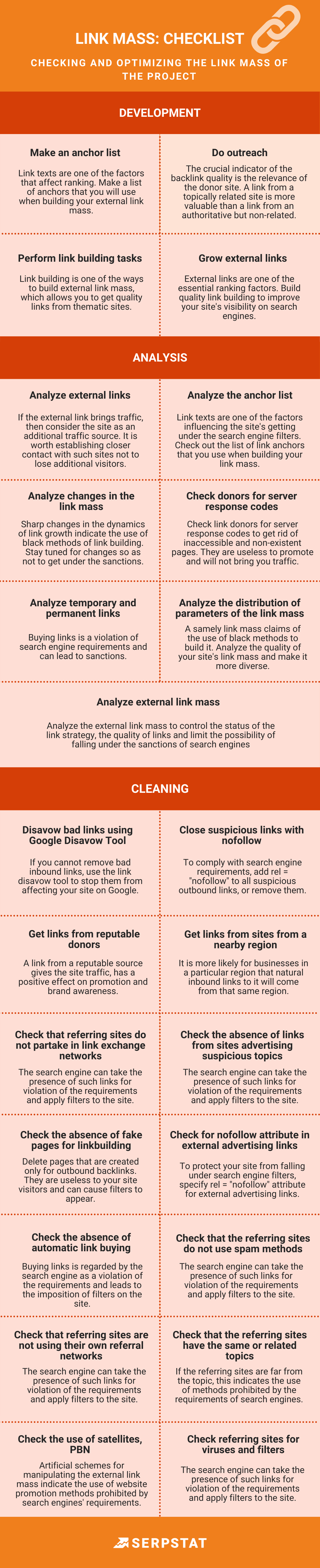 ink analysis checklist