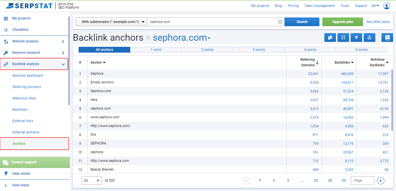 how to check backlink anchors