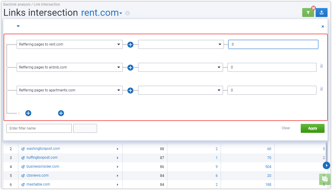 Links Intersection Tool: Find New Growth Points For Link Building 16261788420061 лог в Аудите